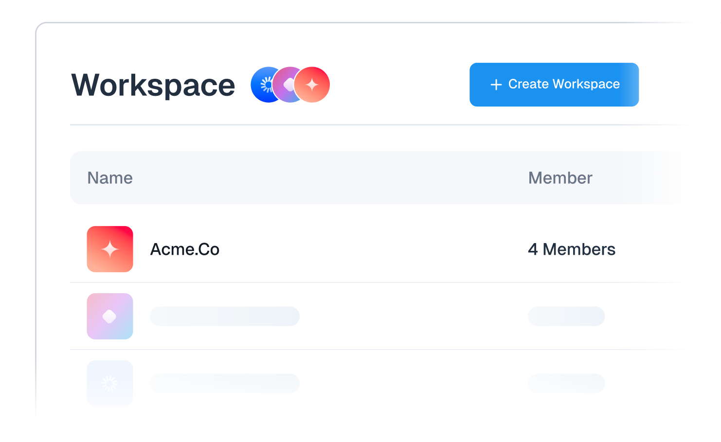 Create Unlimited Workspaces